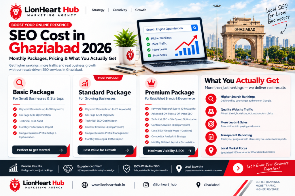 SEO Cost in Ghaziabad 2026: Monthly Packages, Pricing & What You Actually Get